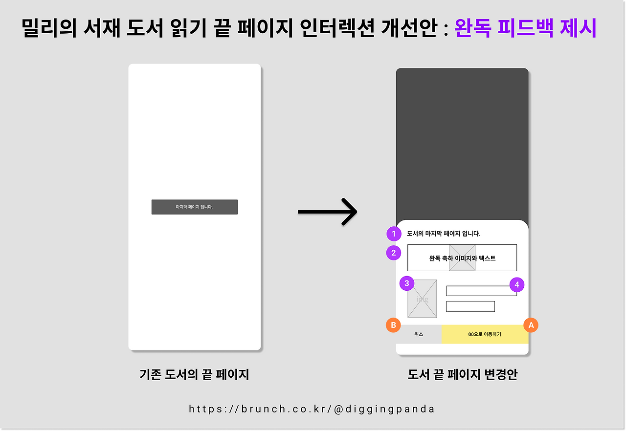 밀리의서재 개선안.png