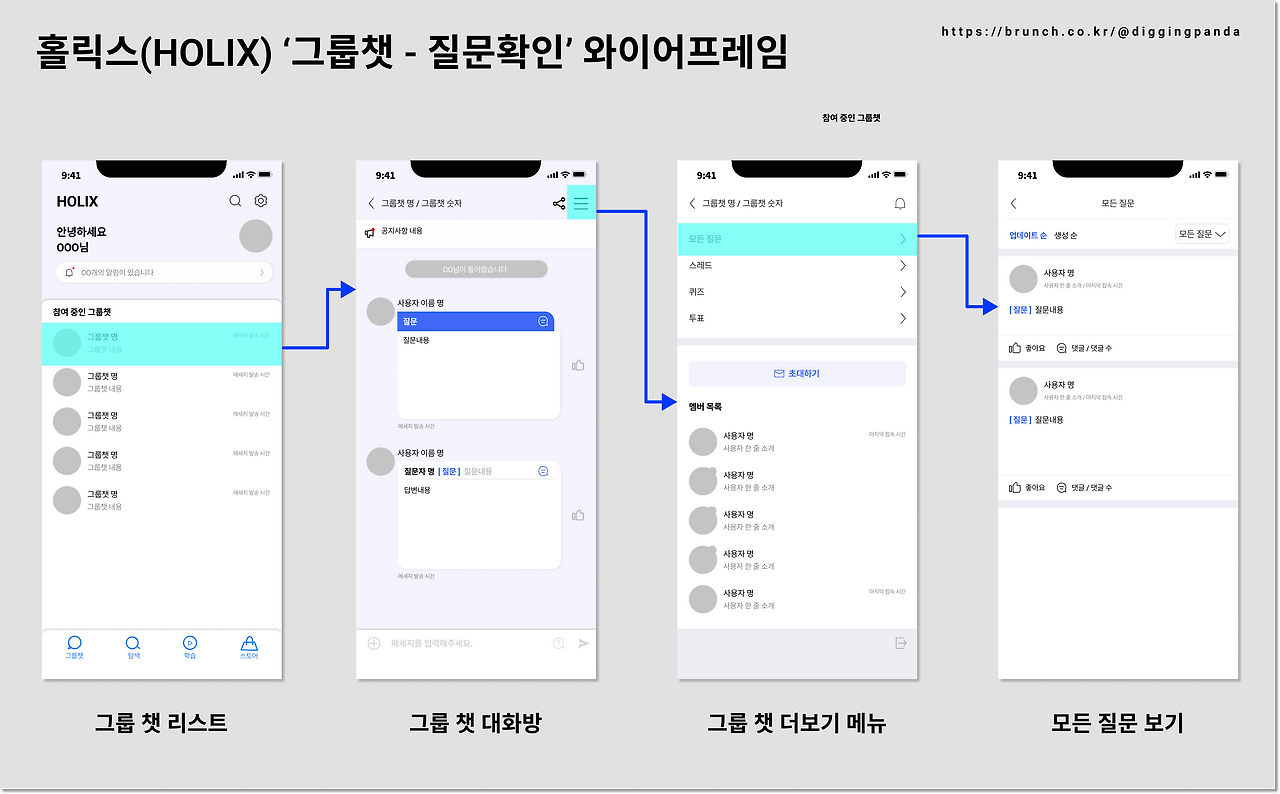 홀릭스 와이어프레임.png