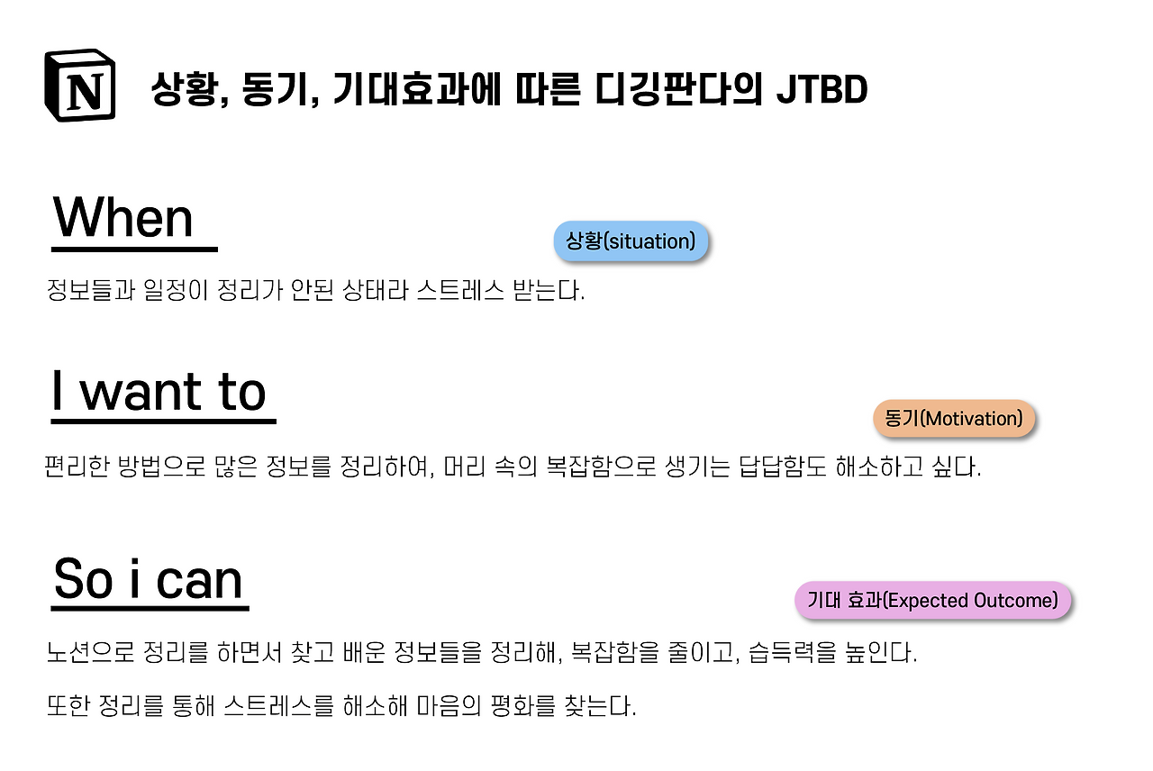 JTBD디깅판다.png