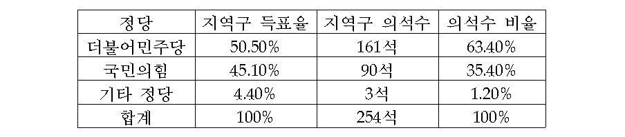 스크린샷 2025-08-30 오후 7.33.18.png