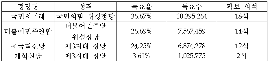 스크린샷 2025-08-30 오후 7.36.51.png
