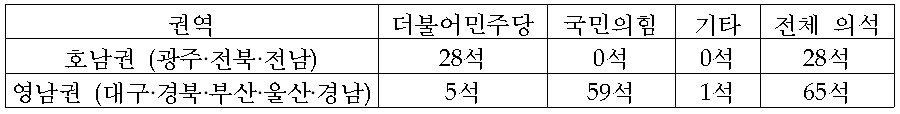 스크린샷 2025-08-30 오후 7.32.16.png