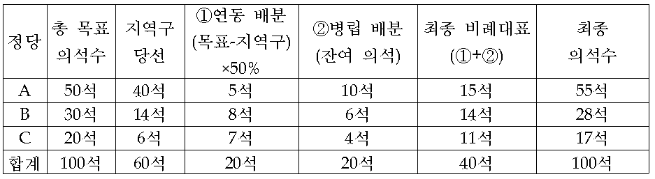 스크린샷 2025-08-30 오후 7.36.17.png