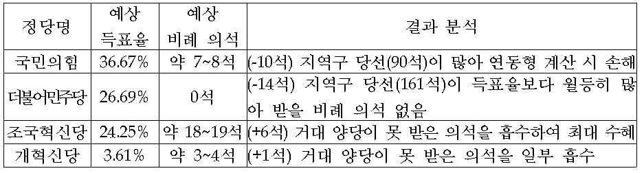 스크린샷 2025-08-30 오후 7.37.21.png