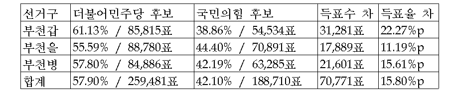 스크린샷 2025-08-30 오후 7.34.02.png