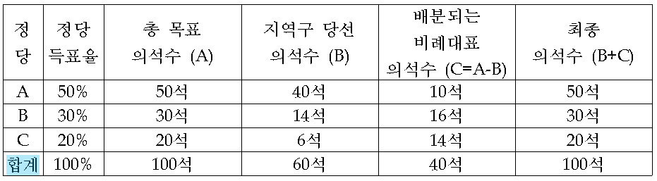 스크린샷 2025-08-30 오후 7.35.28.png