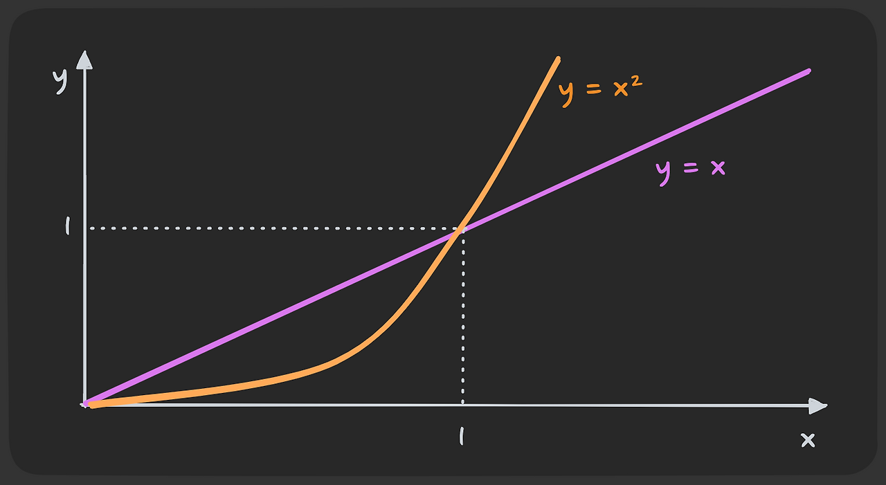 CleanShot 2024-03-29 at 10.59.35.png