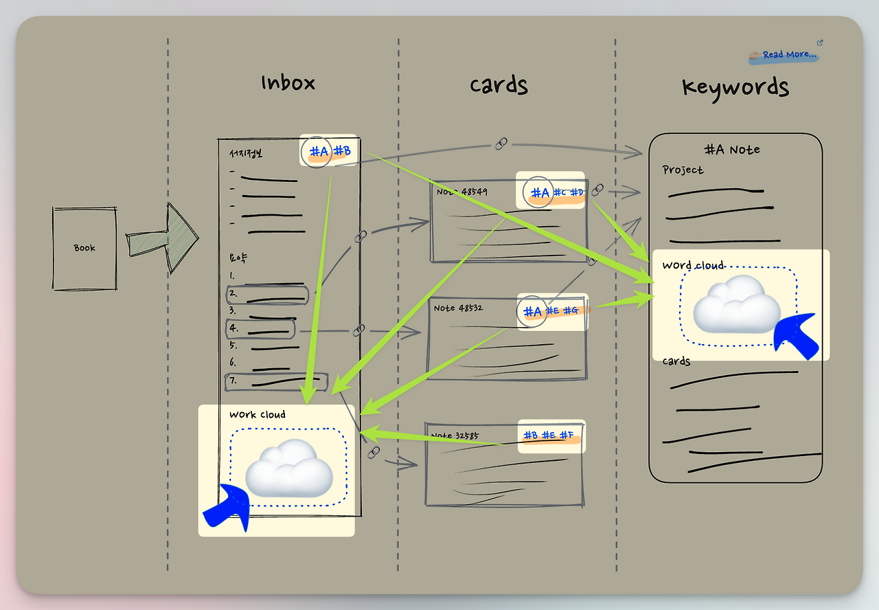 CleanShot 2023-09-17 at 22.28.01.png