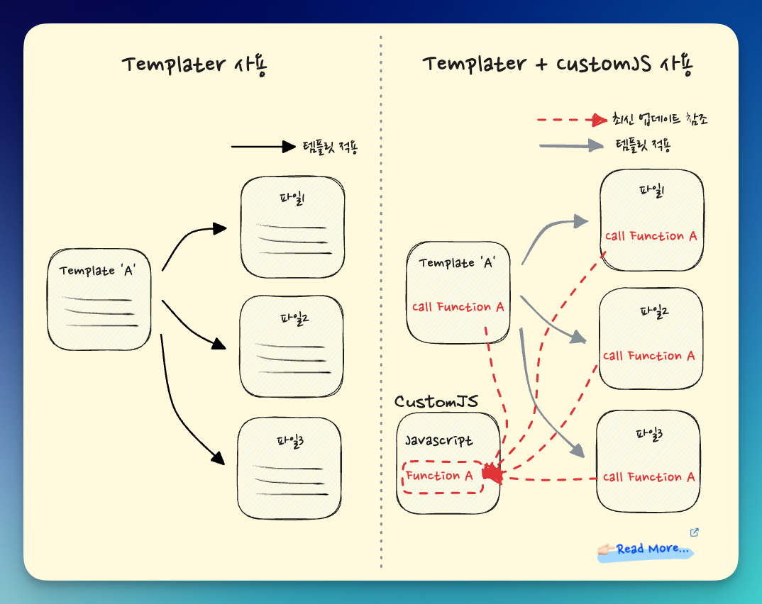 CleanShot 2023-09-18 at 11.20.19.png