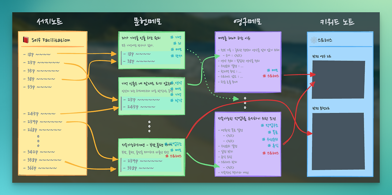 CleanShot 2024-03-29 at 23.32.44.png