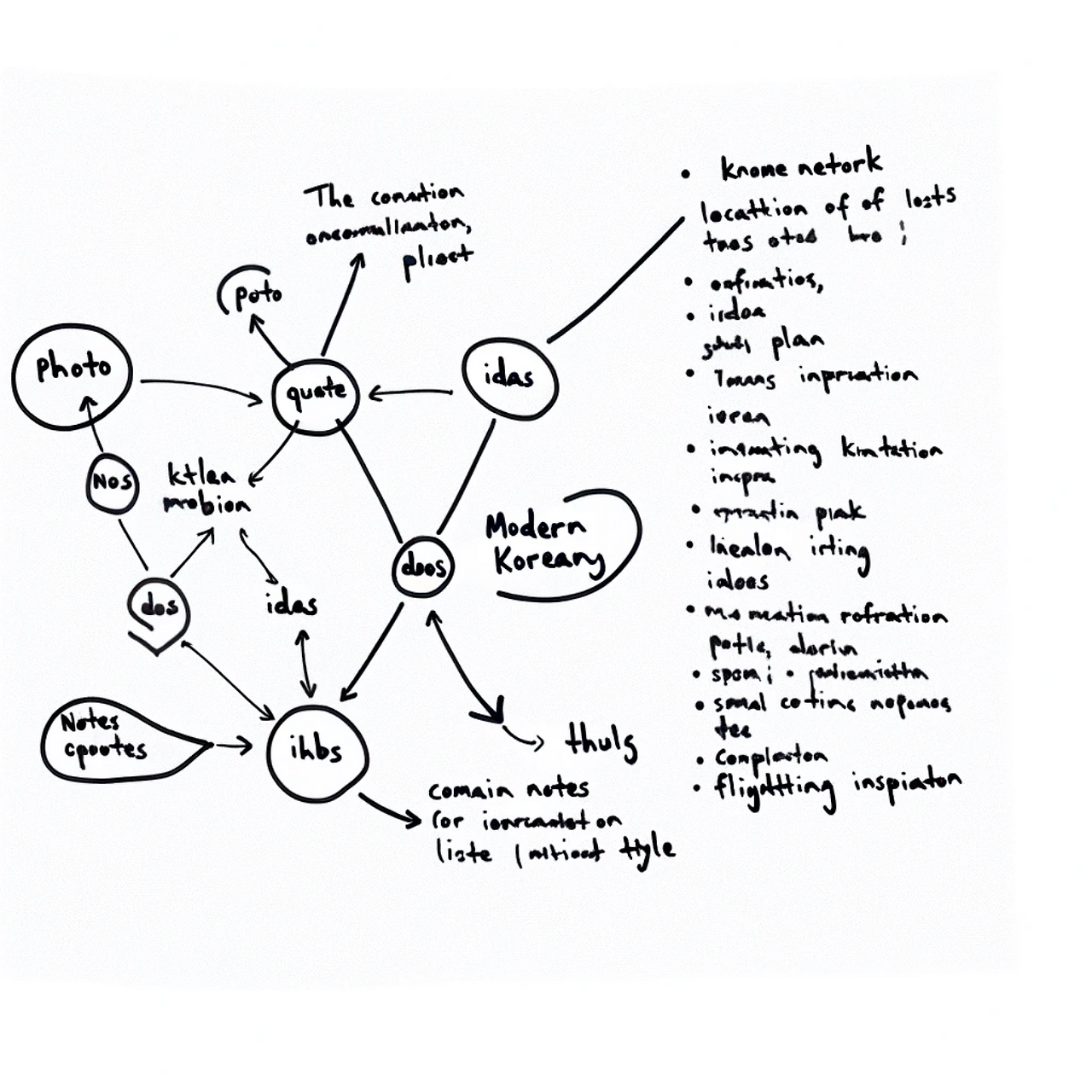 CleanShot 2024-03-29 at 10.57.53.png