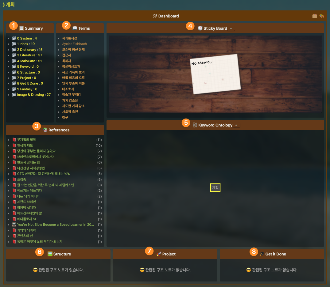 The img - 키워드 노트 대쉬보드 by Lucy.png