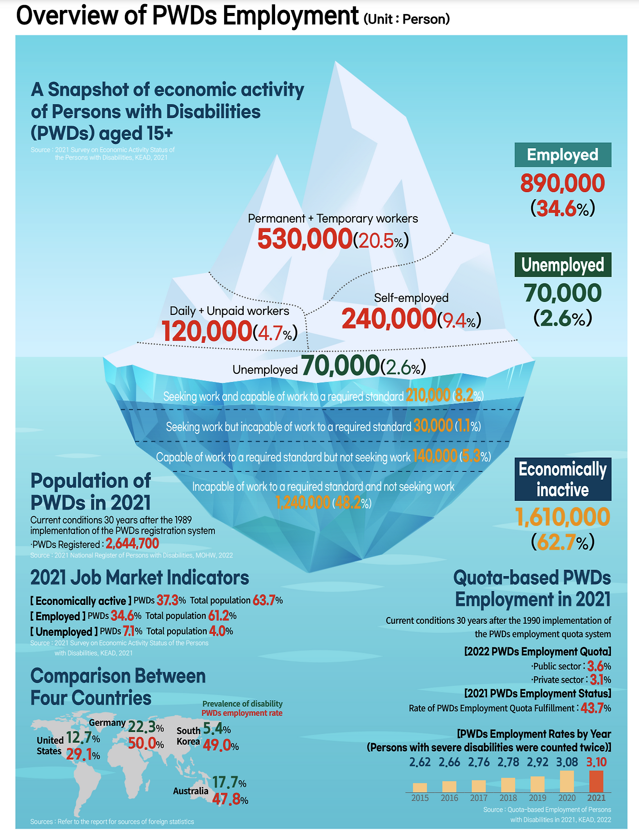 Screen Shot 2025-10-03 at 7.28.26 PM.png