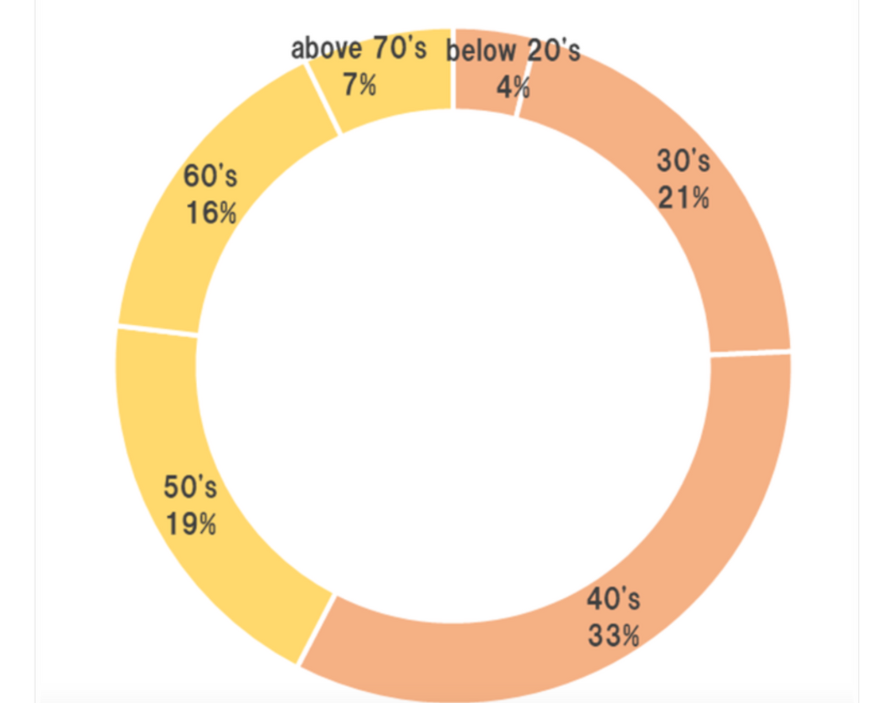 Screenshot 2023-02-13 at 20.24.01.png