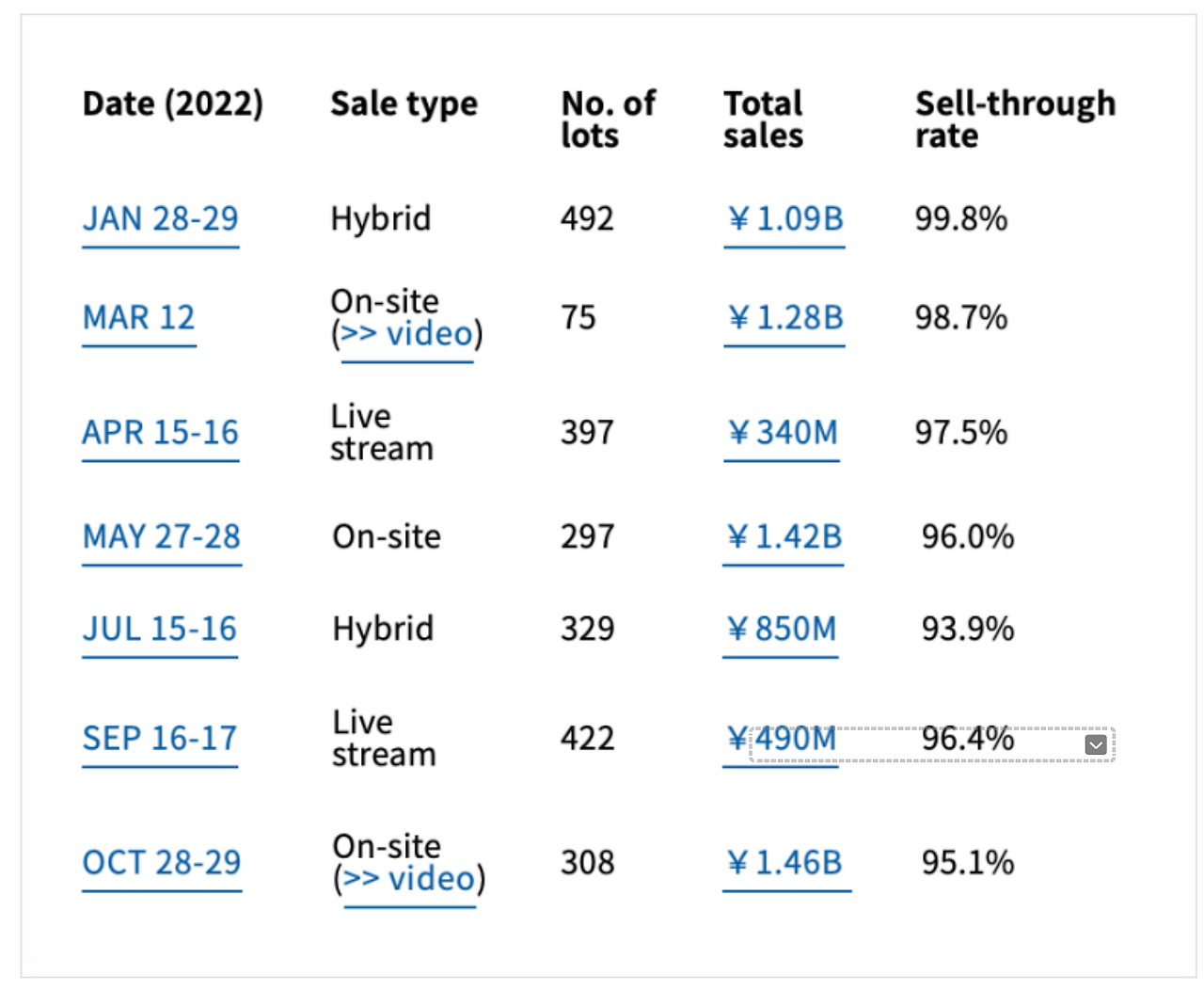 Screenshot 2023-02-13 at 20.23.53.png