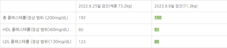 화면 캡처 2023-10-23 133313.png