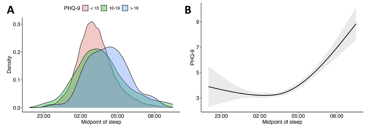 아침형 인간.png