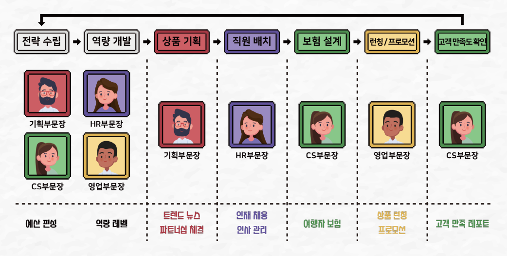 KakaoTalk_20240614_123918999.png