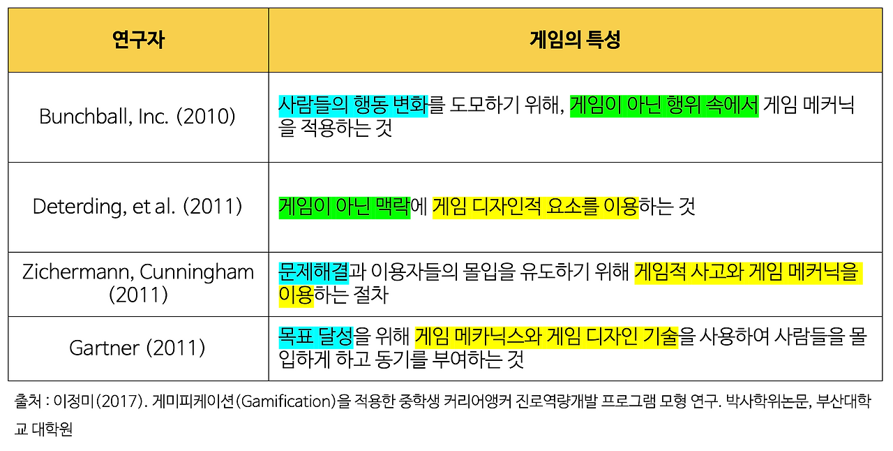 스크린샷 2024-07-15 오후 4.31.30.png