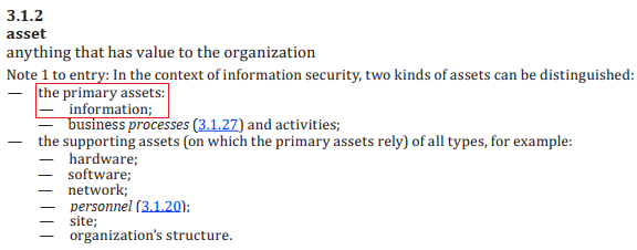 ISO27002 중 Asset 정의 중 information 부분_20230315_w.png