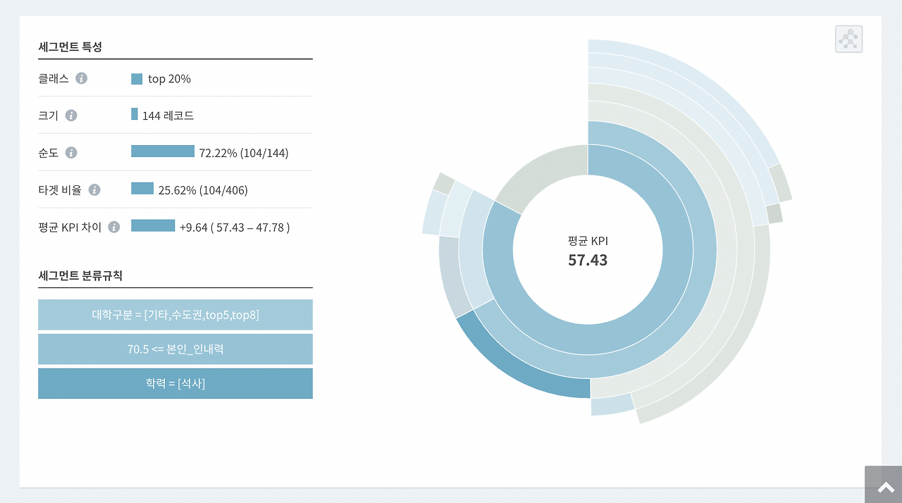 스크린샷 2021-08-25 오후 2.44.40.png