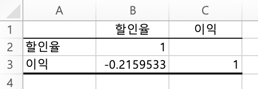 스크린샷_2023-02-10_오후_2.15.40.png