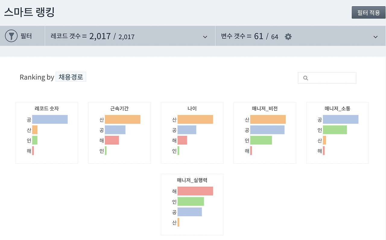 스크린샷 2021-08-25 오후 3.23.53.png