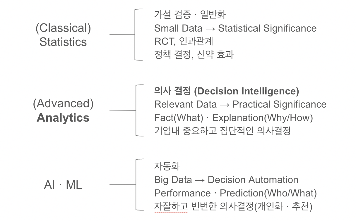 스크린샷 2022-08-14 오후 3.58.31.png