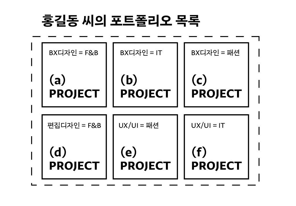 스크린샷 2023-12-13 13.42.21.png
