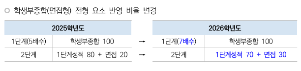 한양대 면접형.png
