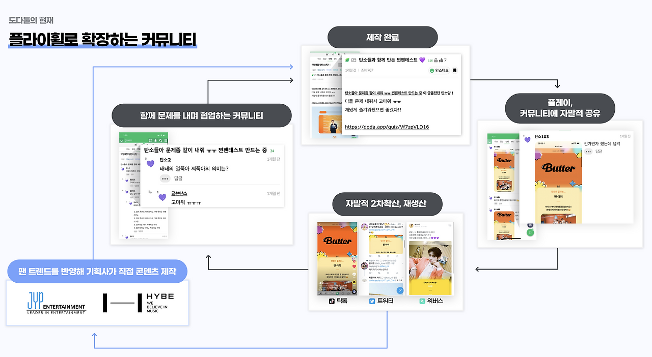 스크린샷 2021-09-17 오후 1.39.33.png