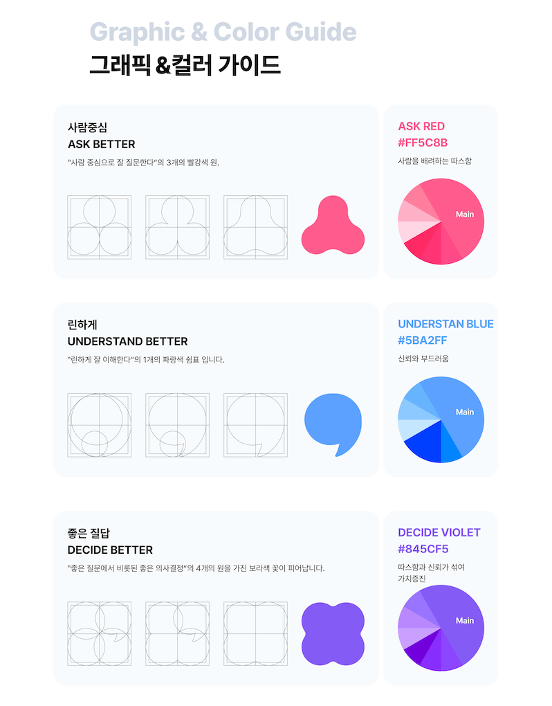 스크린샷 2022-09-05 오후 1.32.28.png