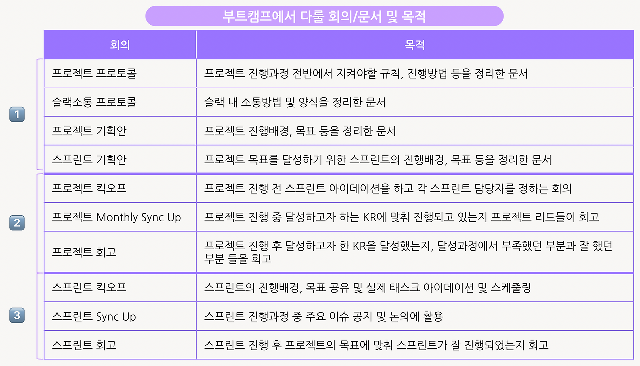 스크린샷 2022-09-26 오전 8.09.56.png