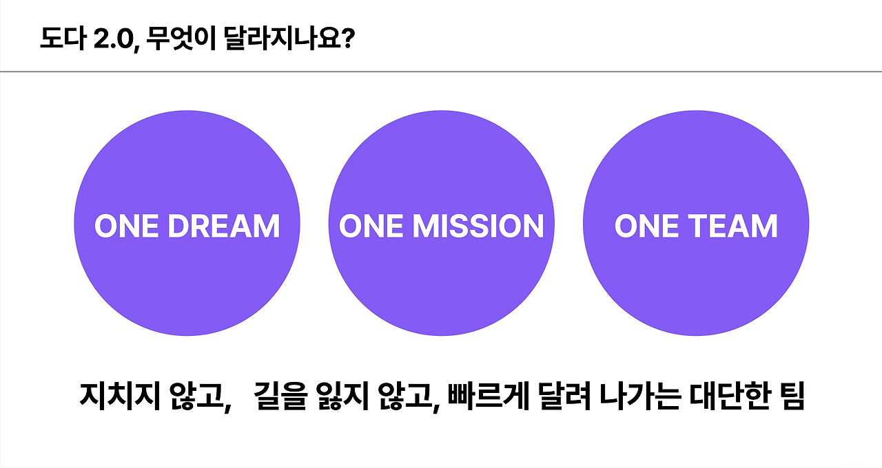 스크린샷 2022-09-26 오전 8.38.55.png