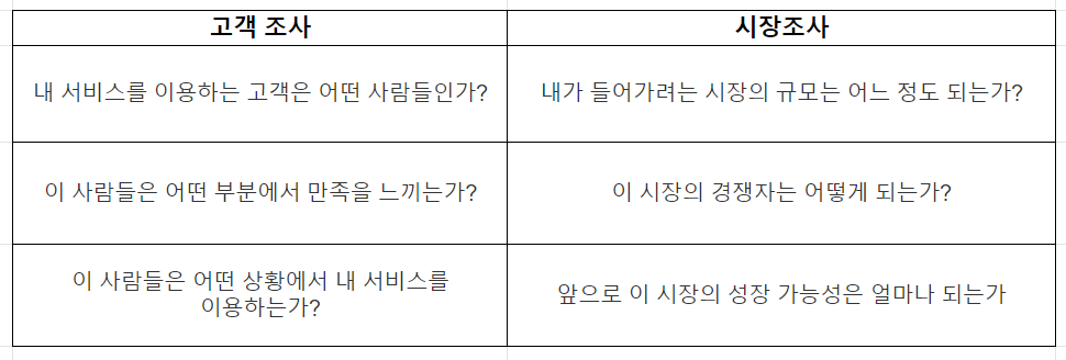 화면 캡처 2022-08-02 094605.png