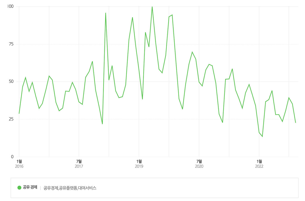 Screen Shot 2023-01-16 at 9.44.03 AM.png