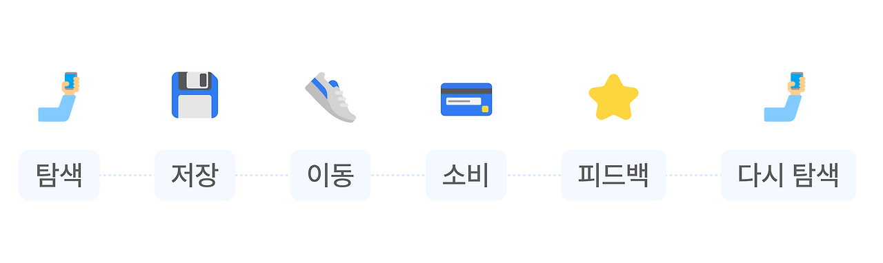 _비로컬7.png