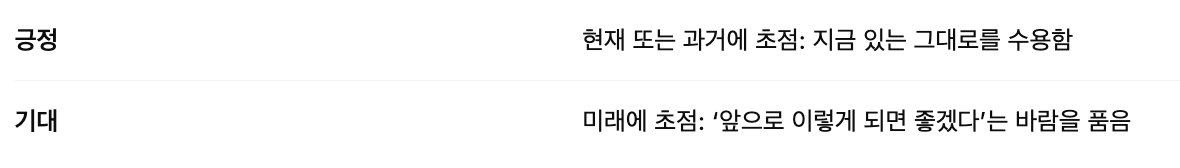 스크린샷 2025-05-17 오후 4.05.09.png