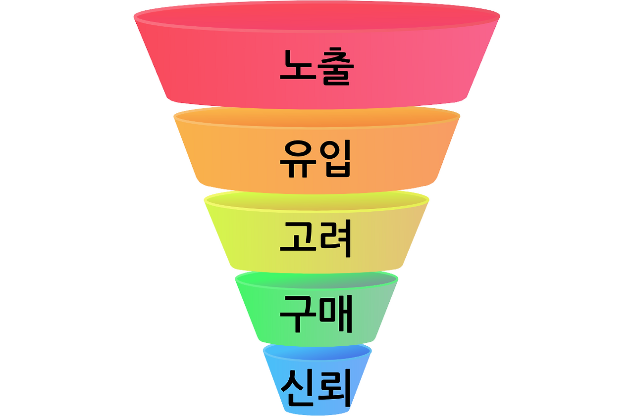 부제목 추가.png