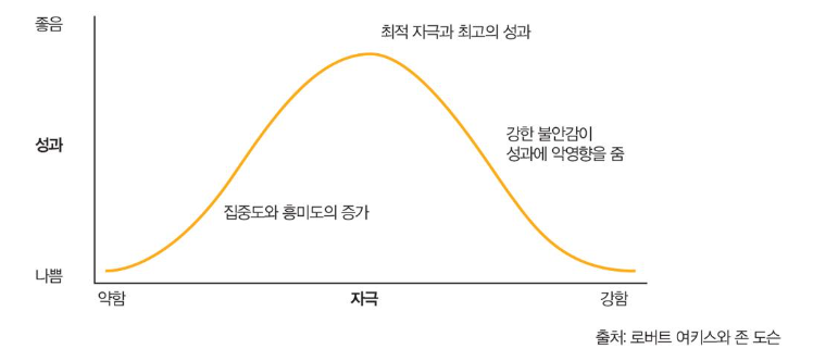 화면 캡처 2022-11-28 153359.png
