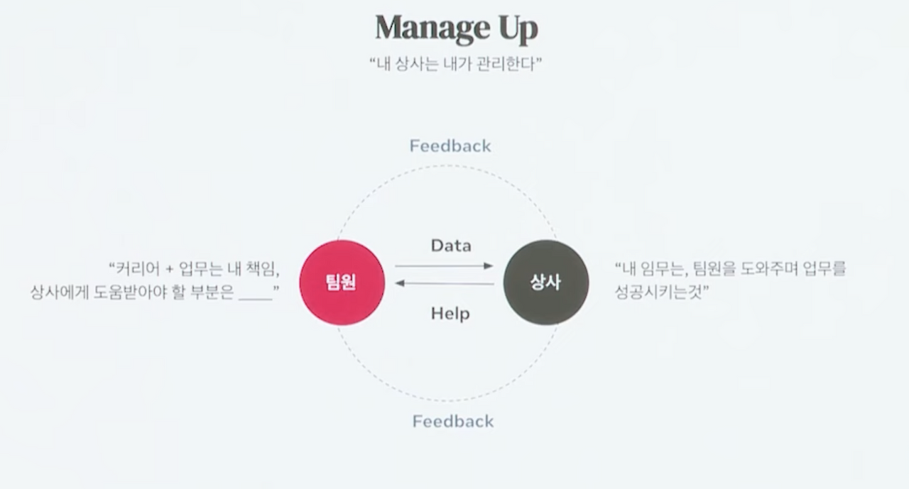 스크린샷 2022-12-06 오전 11.38.06.png