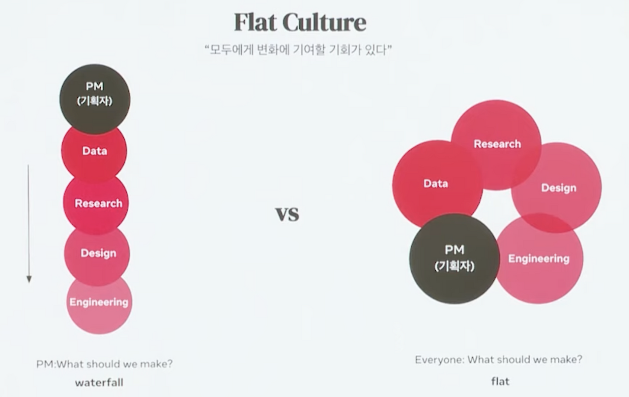 스크린샷 2022-12-06 오전 11.28.32.png