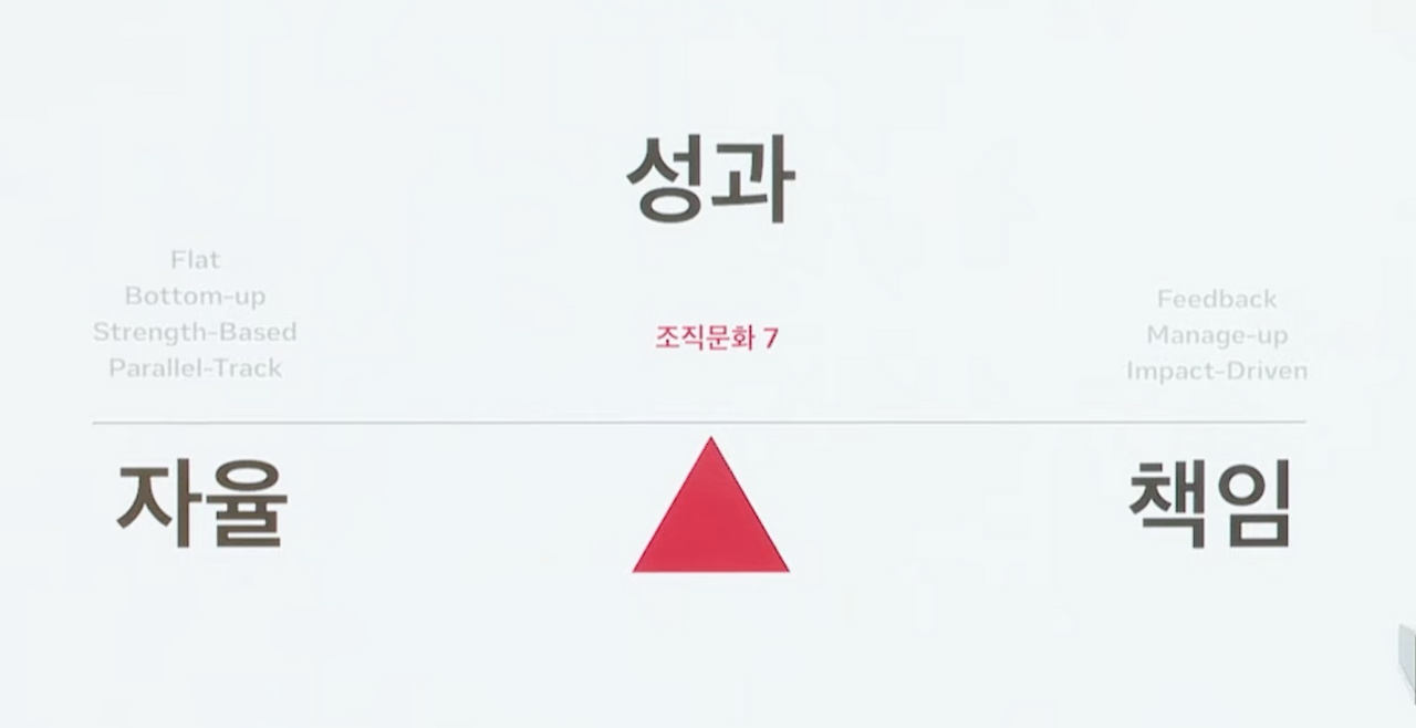 스크린샷 2022-12-06 오전 11.25.28.png