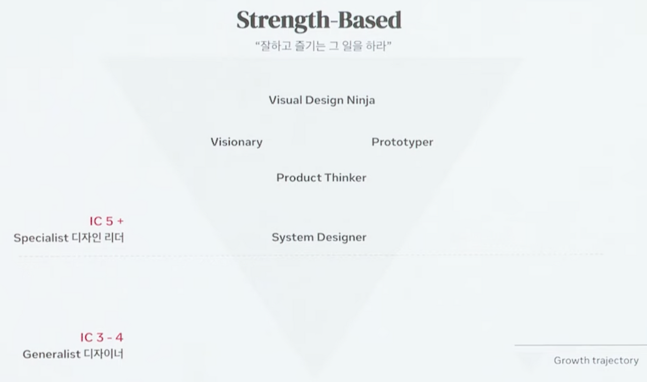 스크린샷 2022-12-06 오전 11.34.02.png