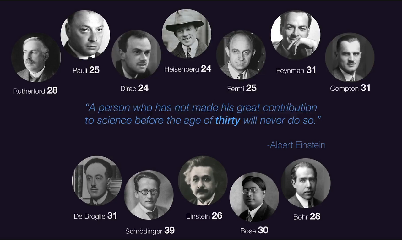 과학계 생산성.png