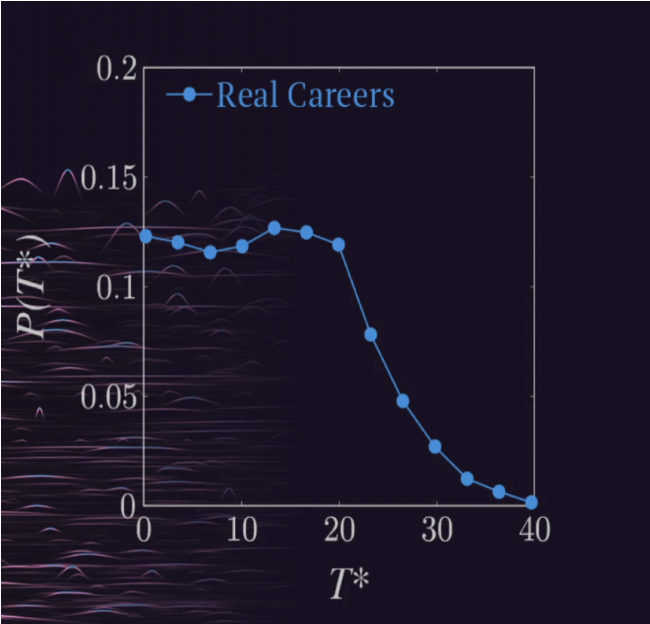 과학자 creativity.png