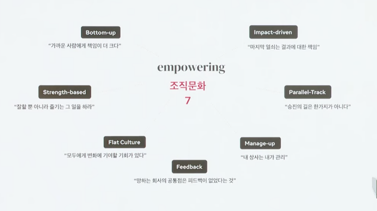 스크린샷 2022-12-06 오전 11.24.05.png