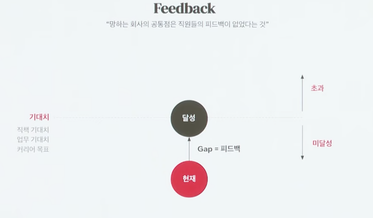 스크린샷 2022-12-06 오전 11.41.25.png