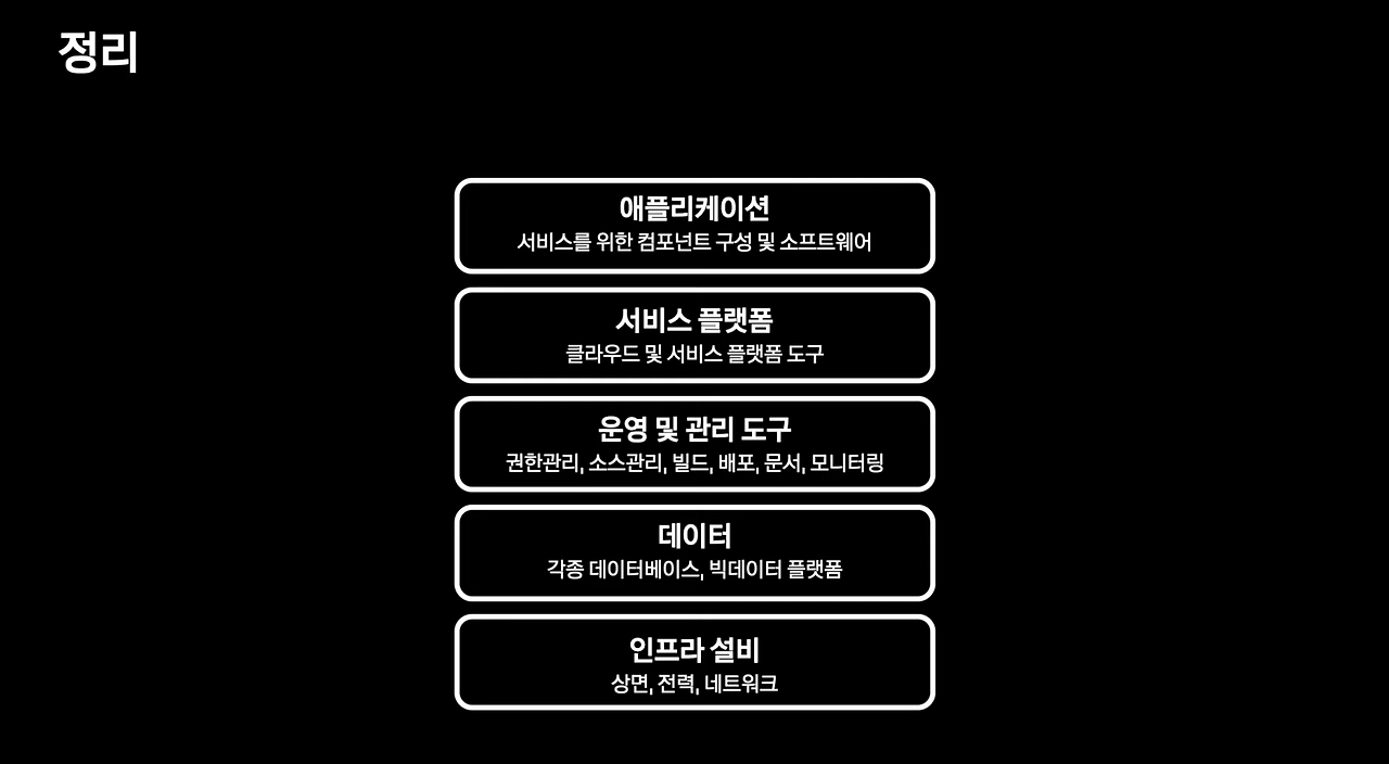 스크린샷 2022-12-11 오후 9.15.29.png