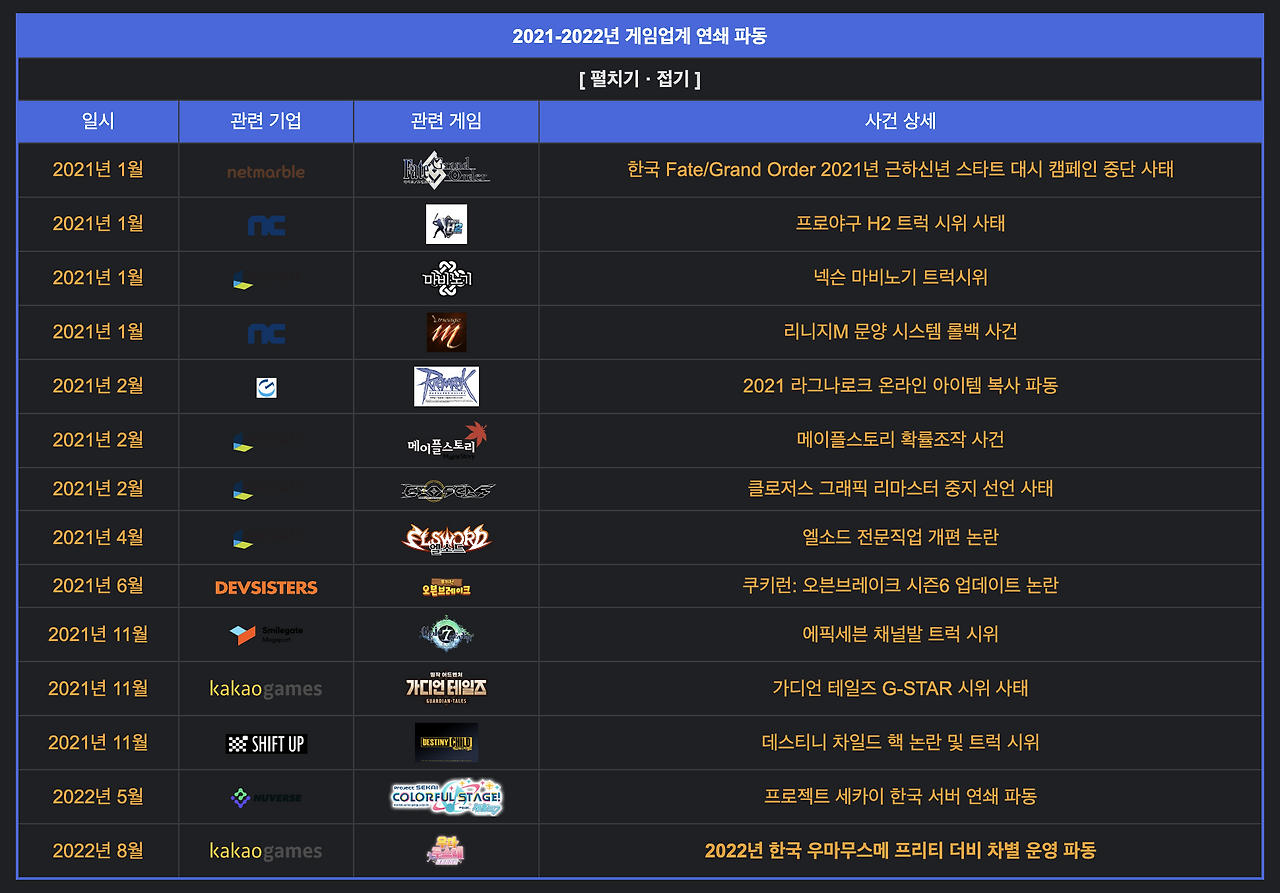 스크린샷 2022-09-10 오전 11.41.30.png